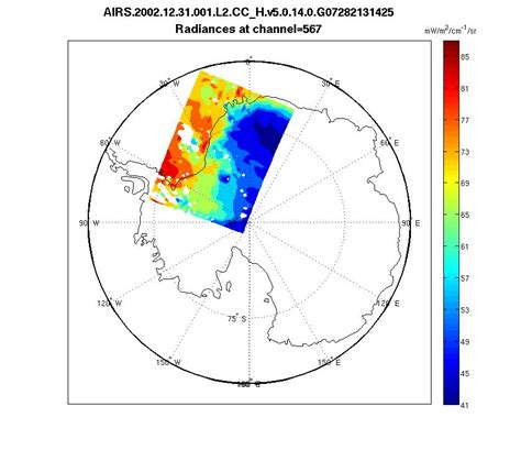 Image result for MATLAB Plot Colors