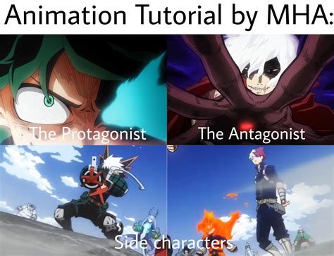 Image result for MHA Tutorial