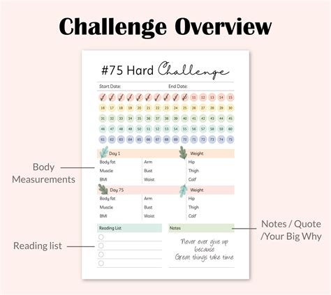 Editable 75 hard challenge pdf printable tracker bundle pack 75 day ...