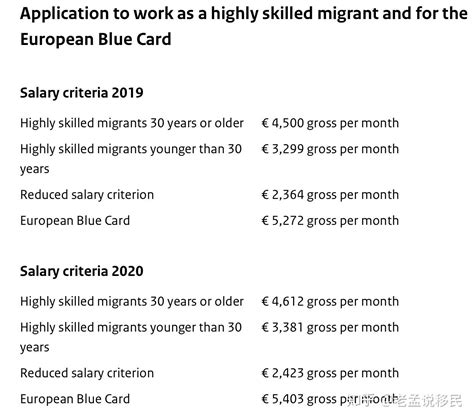 荷兰移民局公布2020荷兰高技术移民KM工作签证薪资标准！ - 知乎