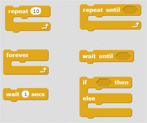 Image result for Scratch Quiz Examples