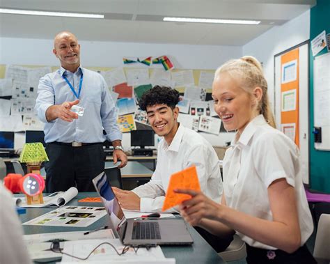 Image result for Learning Instruction