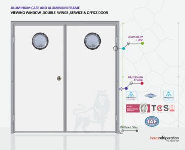 Service & Office Door - Double Wings - Aluminium Case & Aluminium Frame ...