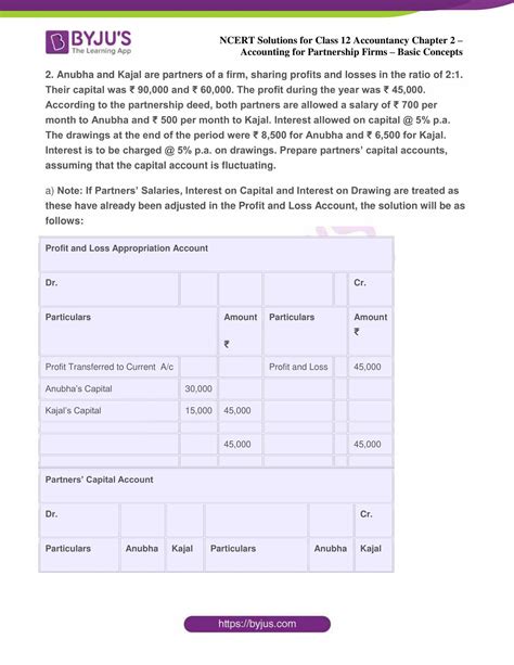 Acccounts Class 12 Chapter 2 Practical Problems 的图像结果