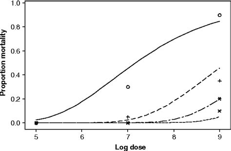 Explain Generalized Hebbian Learning Algorithm with Block Diagram 的图像结果