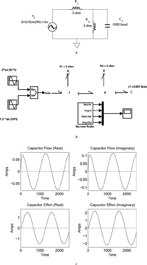 Image result for Bond Graph Example Problems