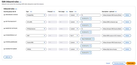 Image result for AWS DMS Tutorial