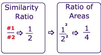 Area of Similar Triangles 的图像结果