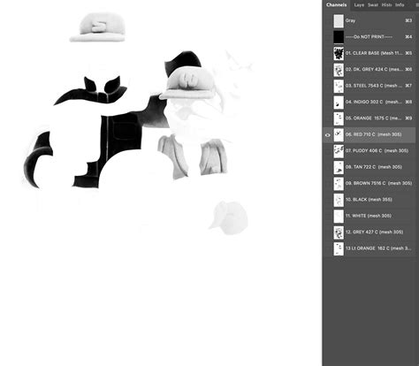 Image result for Simulated Process Screen Printing