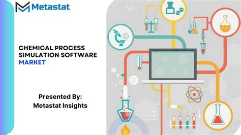 Process Simulation Software 的图像结果