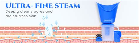 Asbob 3 In 1 Steam Vaporizer, Nose Steamer, Cough Steamer, Nozzle ...