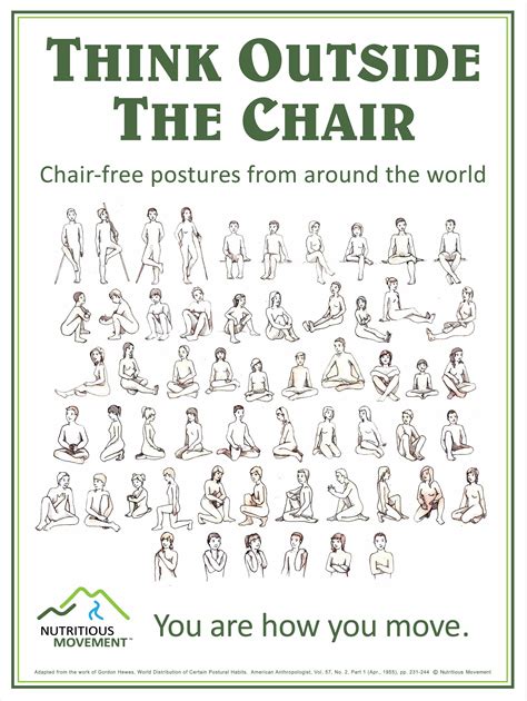 Medical Name For Sitting Position at Regena Rudolph blog