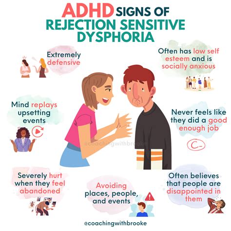 Adhd Rejection Sensitivity