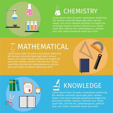 Image result for Learning Channel Banner