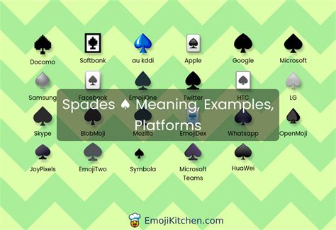 Image result for Spades Code Java