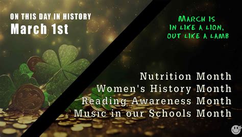 Special Days in March - Today in History