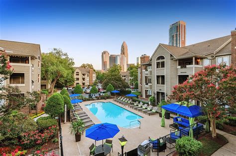 Uptown Gardens | Uptown Charlotte, NC