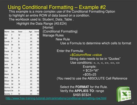 Image result for Conditional Formatting in PowerPoint