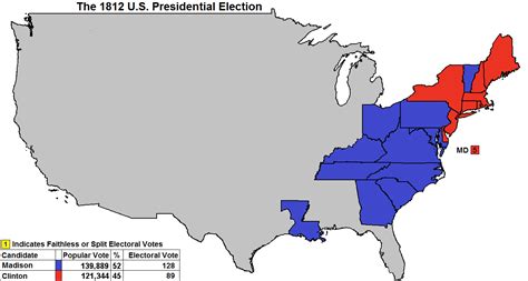1812 Election 的图像结果