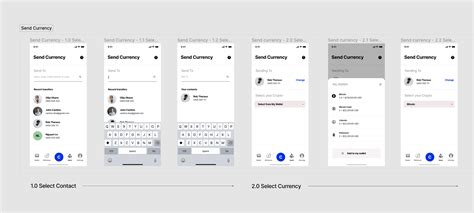 Image result for Software App Design Process