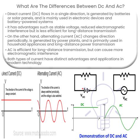 What are the differences between DC and AC?