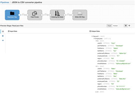 Image result for How to Convert JSON to CSV in Node.js Using Stream