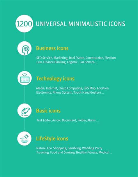 1200 Minimalistic Icons — Teletype