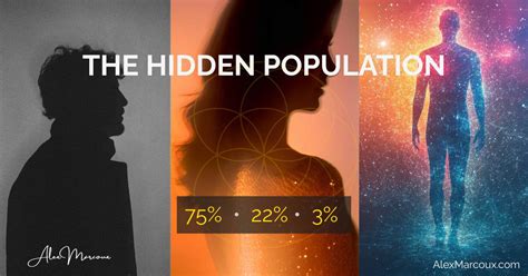 Organic AI Computer 的图像结果