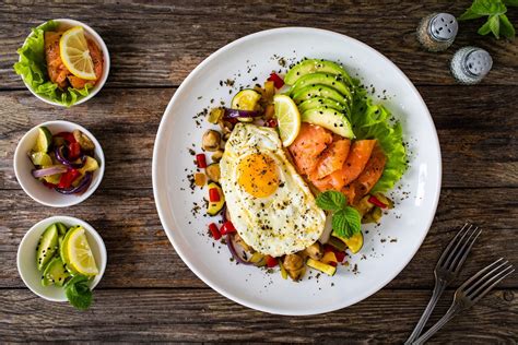 The 2025 Levels Guide to ketosis and the keto diet | Levels | Levels