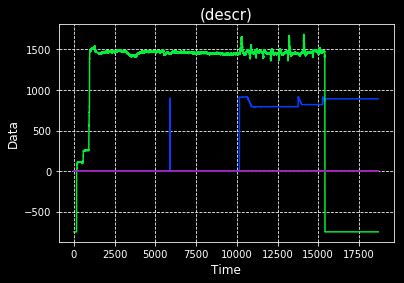 Image result for Plot Separate Multiple Figures Python