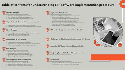 Image result for ERP Software Implementation