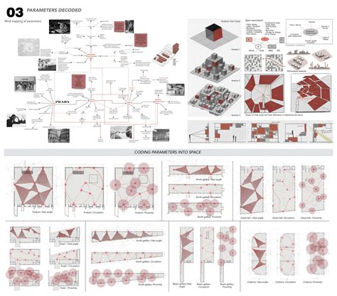 Concord in Contrasts - The Narrative | CEPT - Portfolio