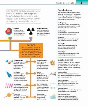 Image result for Science Help
