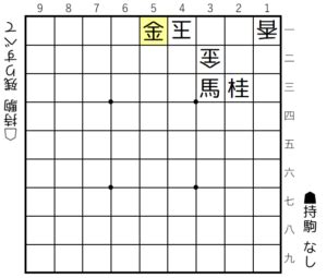 Image result for Classification of Computer Hardware Components