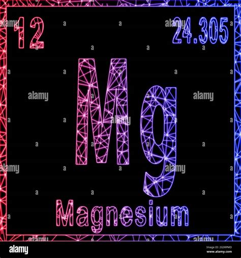 Magnesium Atomic Number And Mass