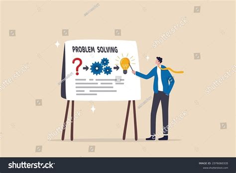 Problem Solving Procedures 的图像结果