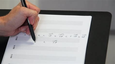 Image result for First Frets Lessons