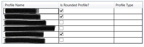 Image result for DataGrid BoundColumn