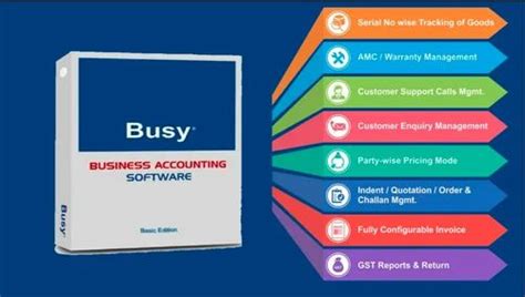 Image result for Busy Software Basic Knowledge