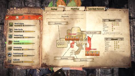 Monster Hunter World - Monster Weaknesses | Shacknews