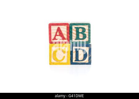 Image result for ABCD Block Letters