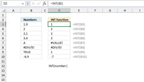 Image result for How to Draw Int Function
