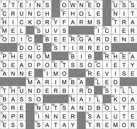 Hard-to-like person crossword clue Archives - LAXCrossword.com