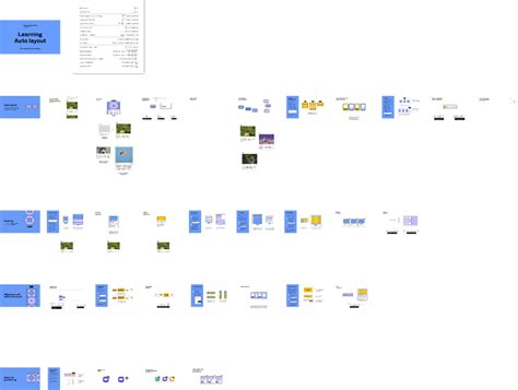 Image result for Figma Tutorial Auto Layout