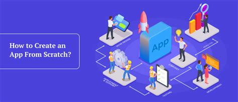 Image result for Create a Basic App