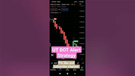 Image result for Utbot Tutorial