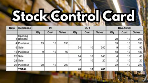 Image result for Stock Control