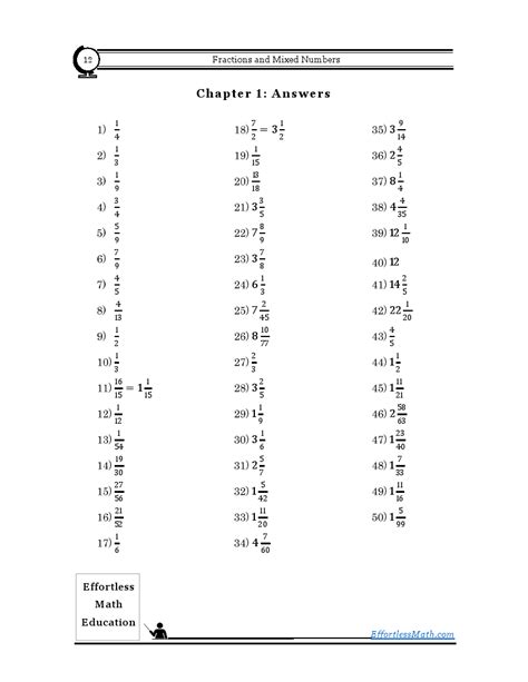 Image result for Math TSI Free Study Guide