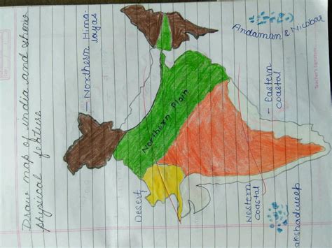 make a chart showing physical features of India and their division with ...