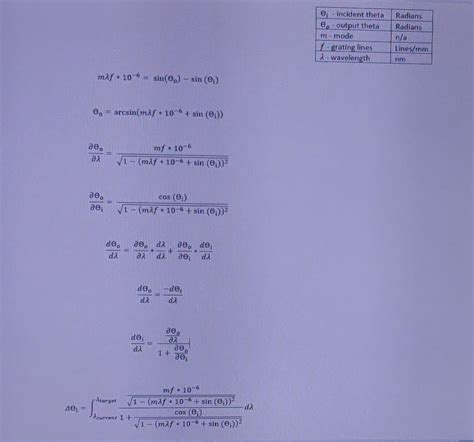 Image result for Octant Geometry